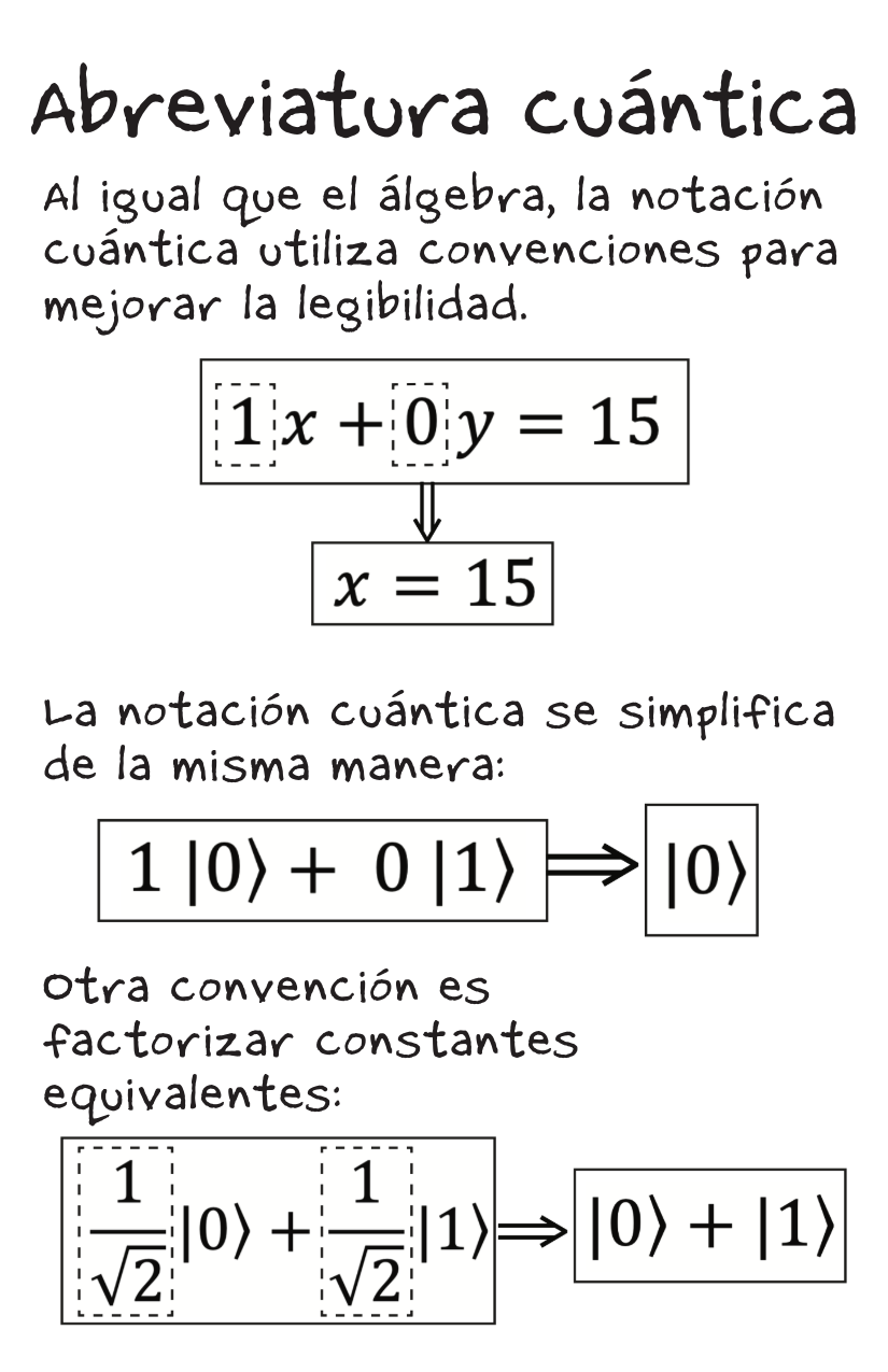 1 Qubit [Spanish]-5-5.png