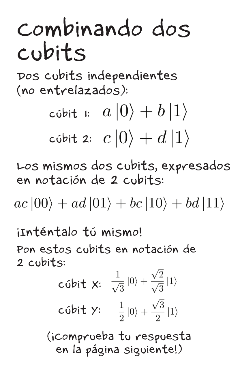 2 Qubits [Spanish]-5-5.png
