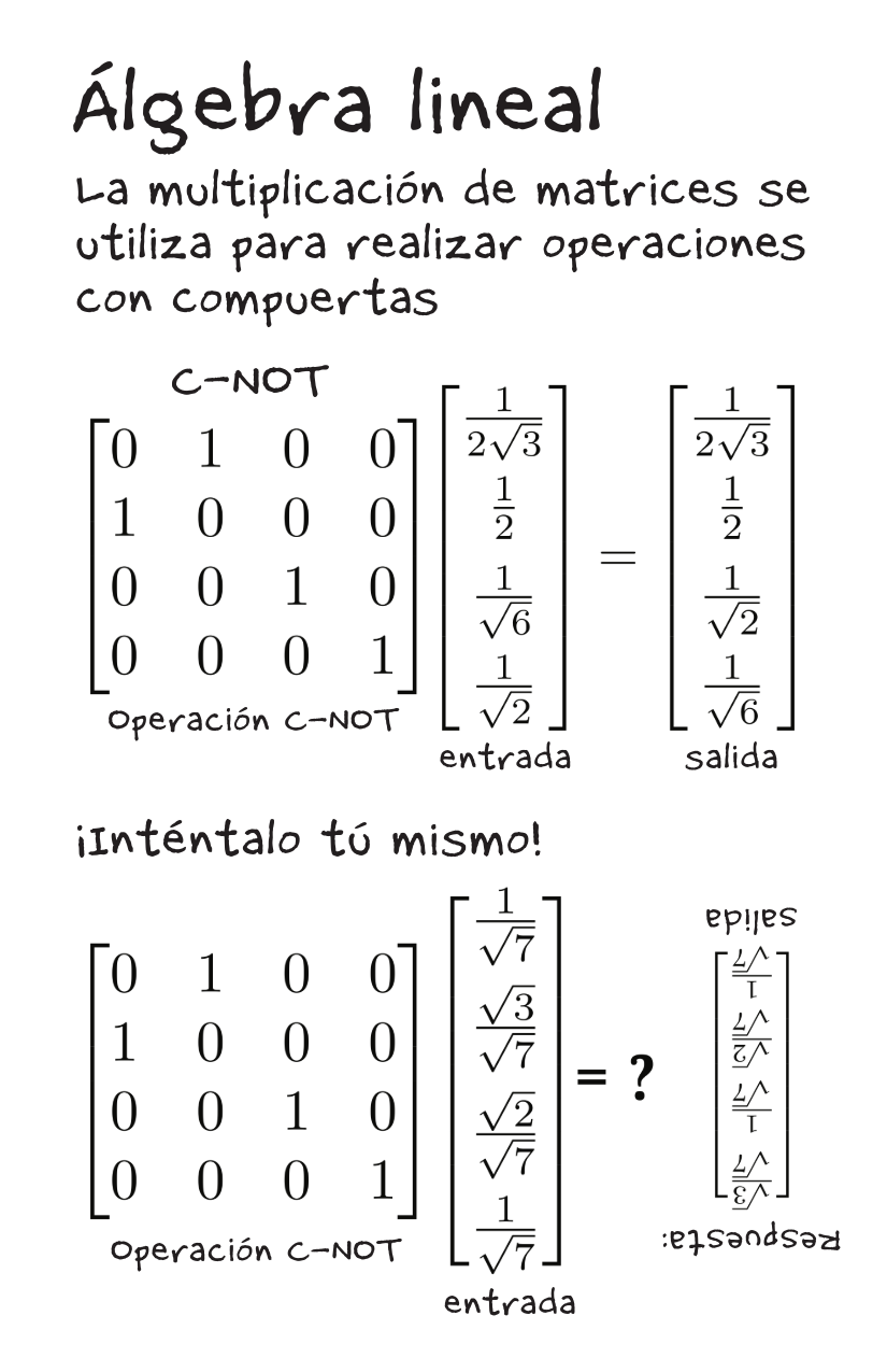 2 Qubits [Spanish]-7-7.png