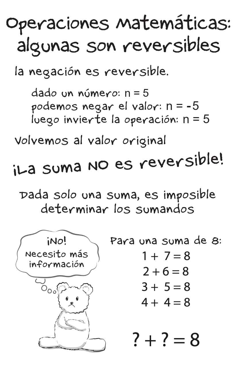 Reversibility [Spanish]-4-4.png
