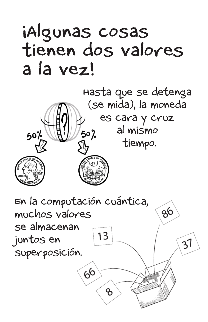 Superposition [Spanish]-3-3.png
