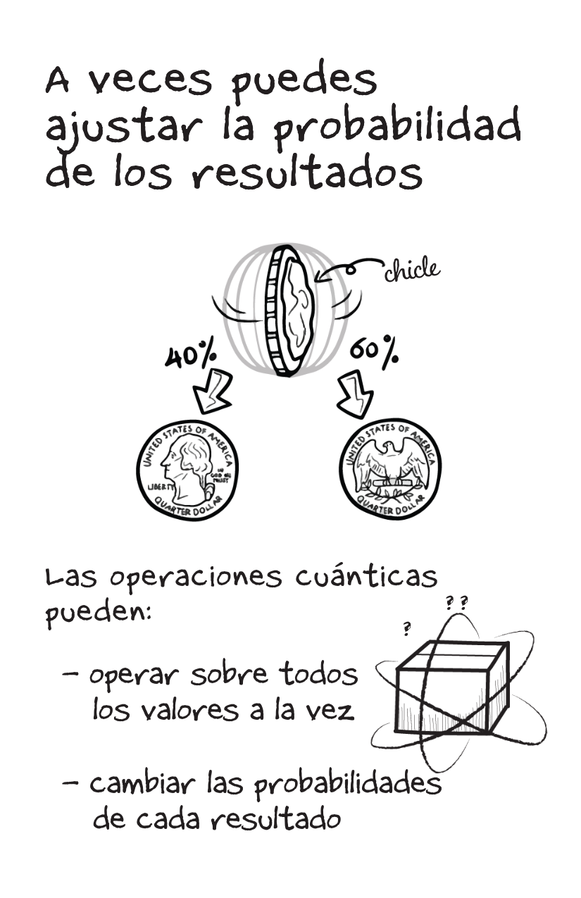 Superposition [Spanish]-4-4.png