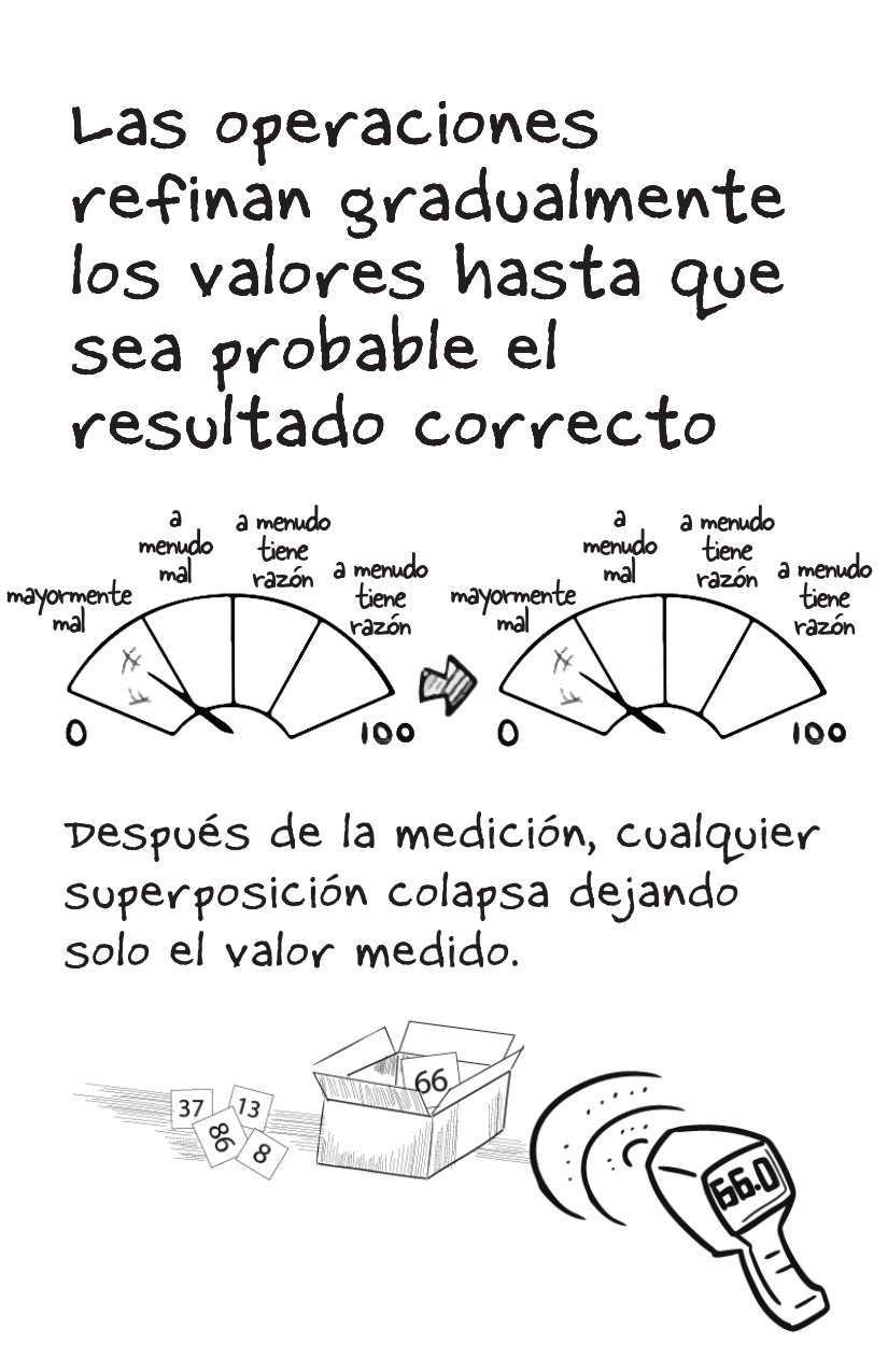 Superposition [Spanish]-5-5.png