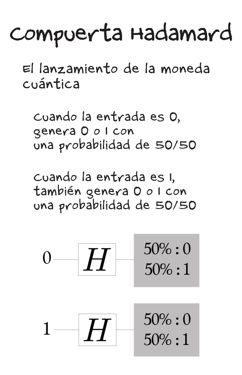 Superposition [Spanish]-6-6.png