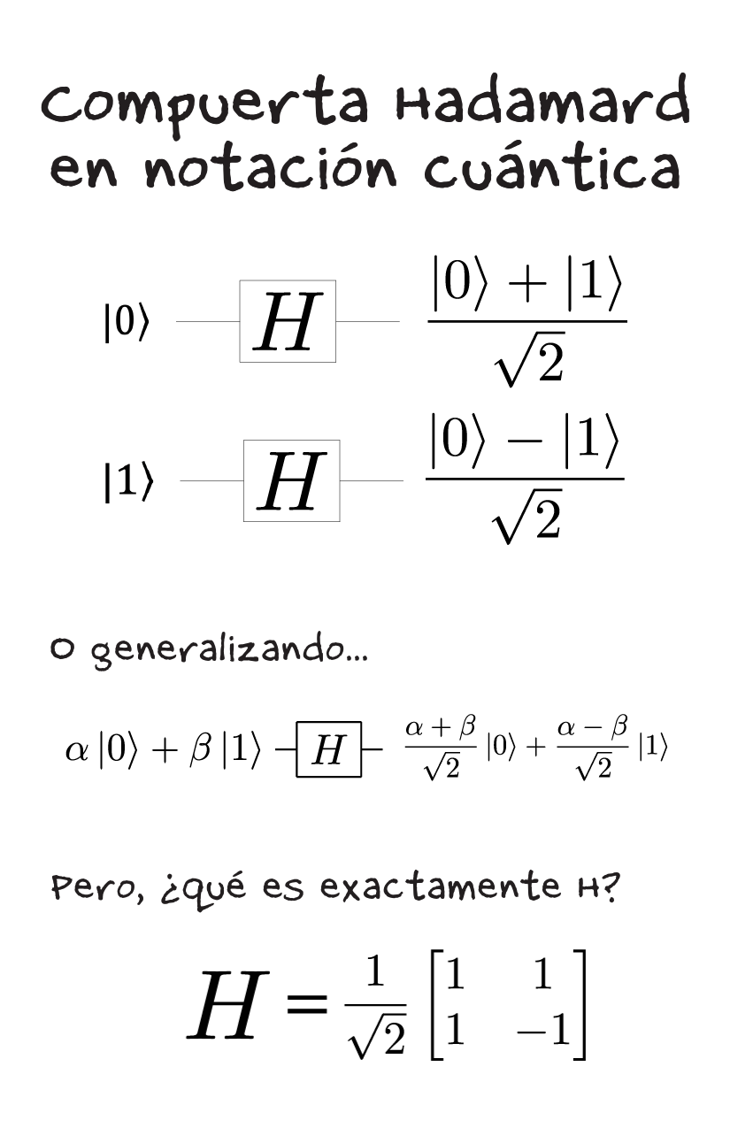 Superposition [Spanish]-7-7.png