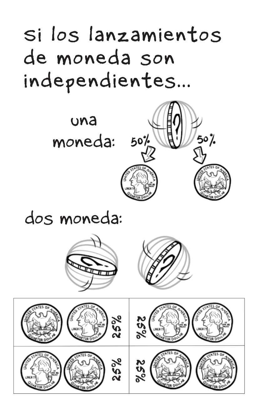 Entanglement [Spanish]-4-4.png