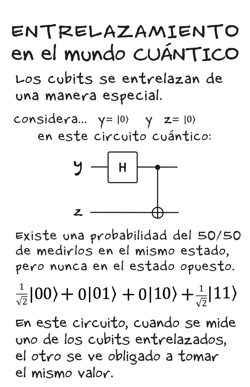 Entanglement [Spanish]-6-6.png