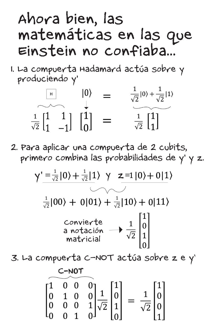 Entanglement [Spanish]-7-7.png