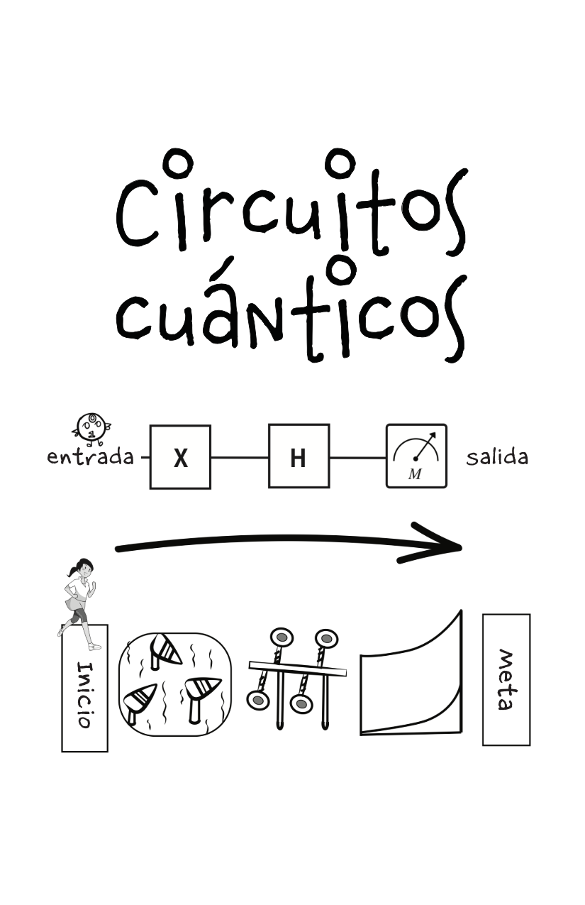 Quantum Circuits [Spanish]-1-1 - COVER.png