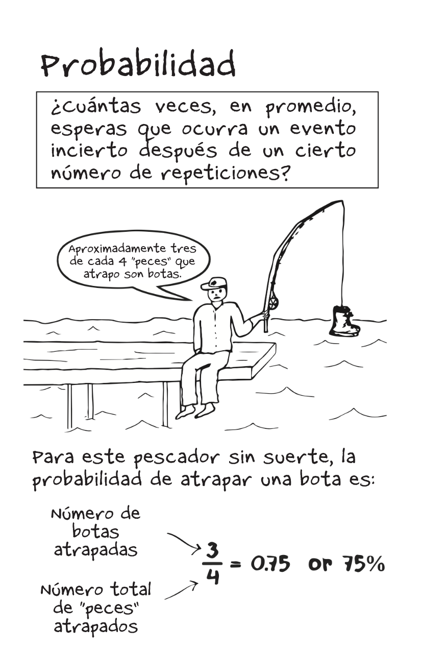 Probability [Spanish]-3-3.png