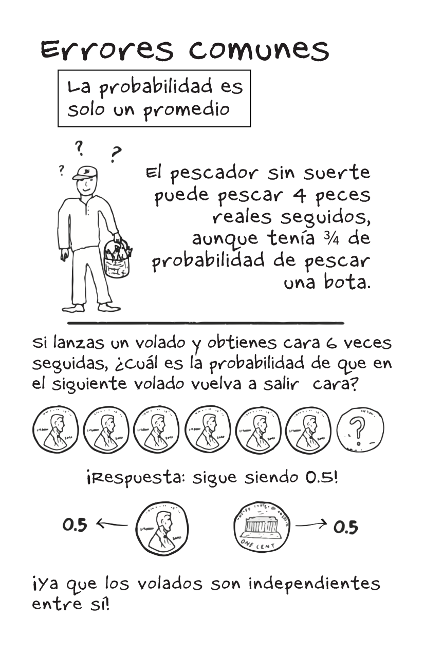 Probability [Spanish]-6-6.png