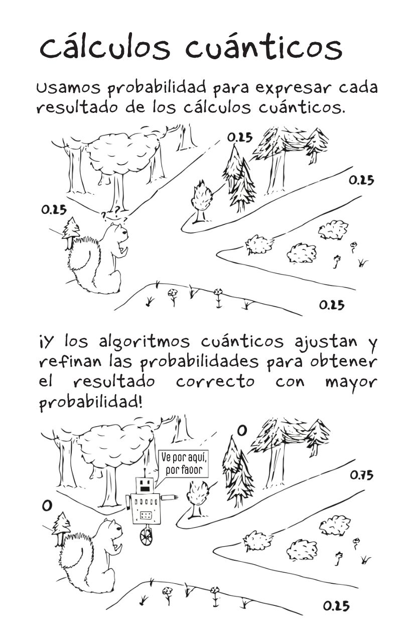 Probability [Spanish]-7-7.png
