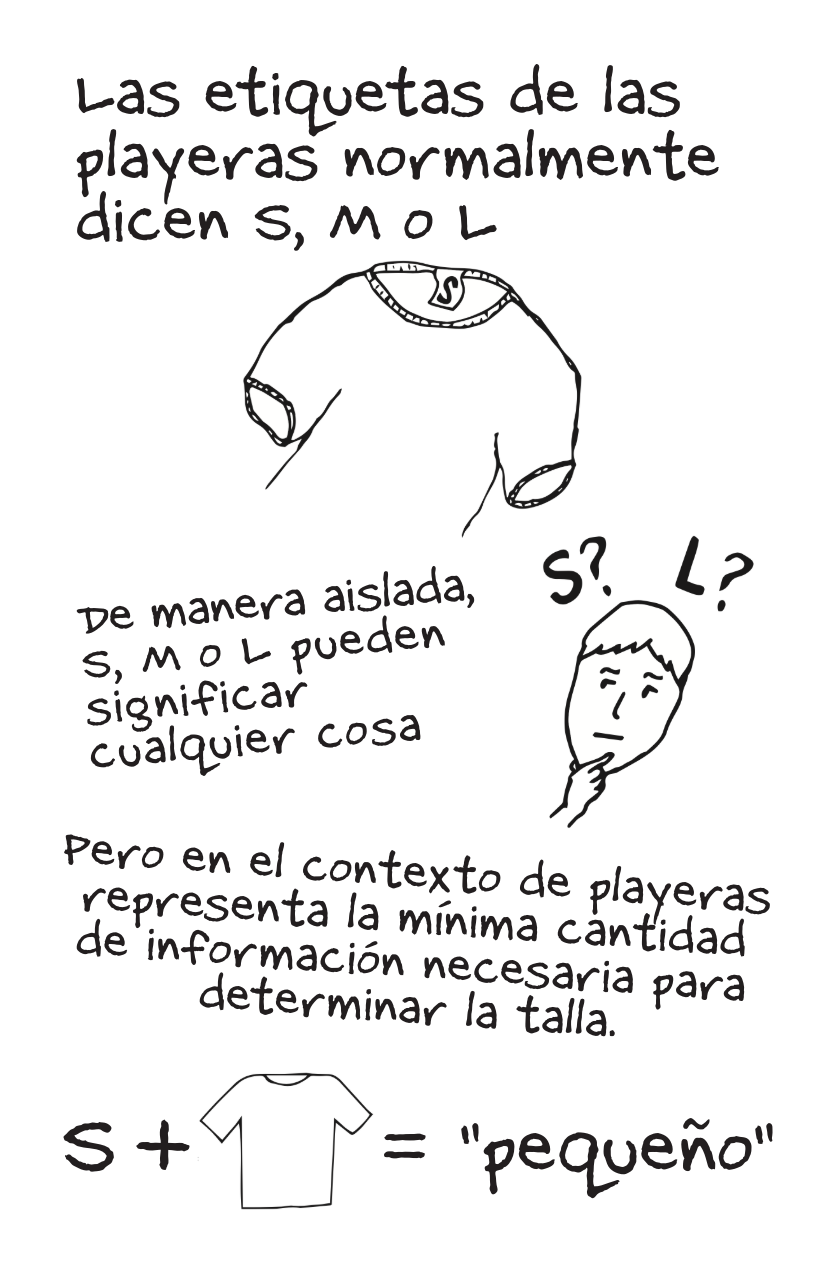 Linear Algebra [Spanish]-2-2.png