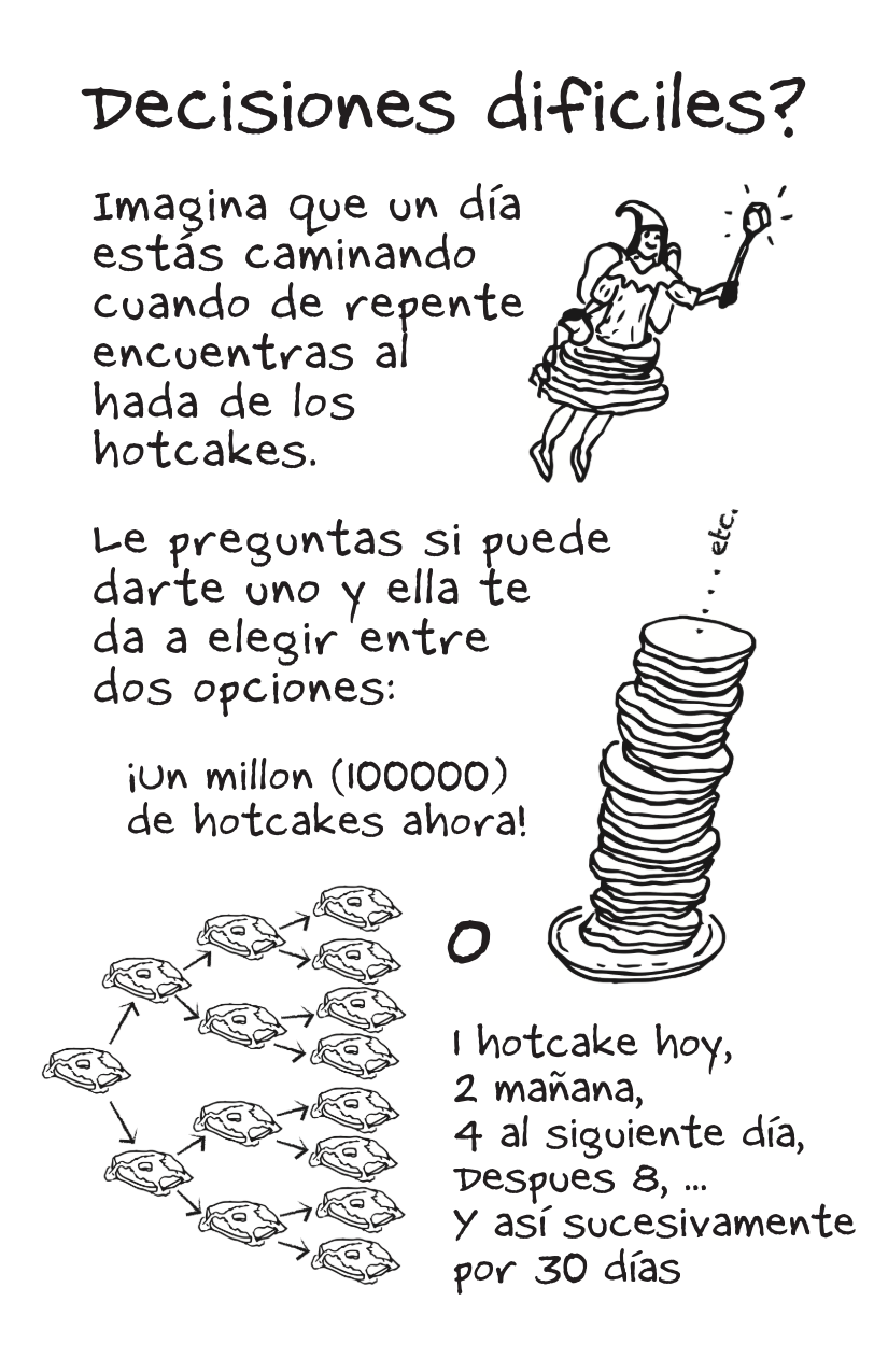 Exponential Growth [Spanish]-2-2.png