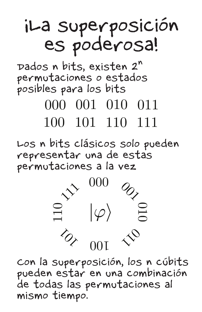Exponential Growth [Spanish]-4-4.png