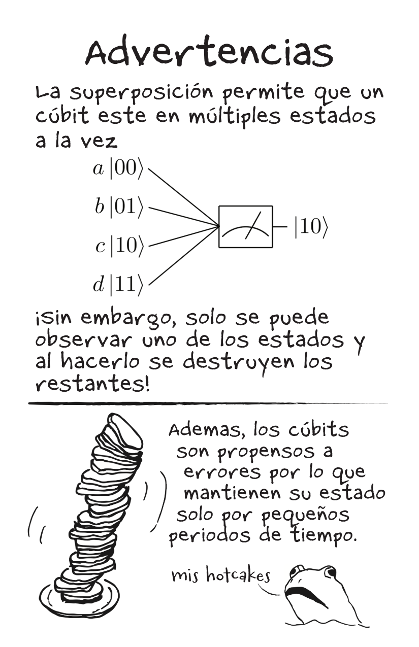 Exponential Growth [Spanish]-7-7.png