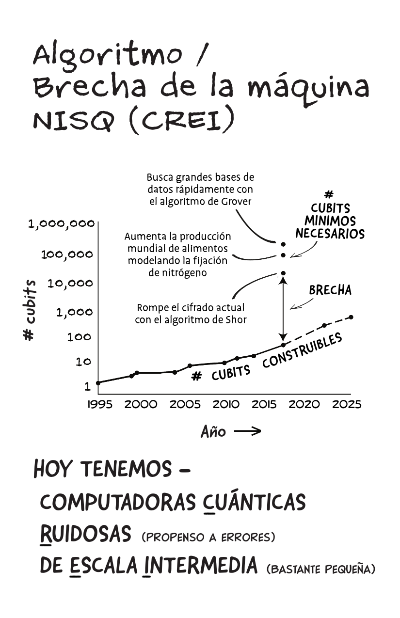 QC - Hype or Hope [Spanish]-4-4.png