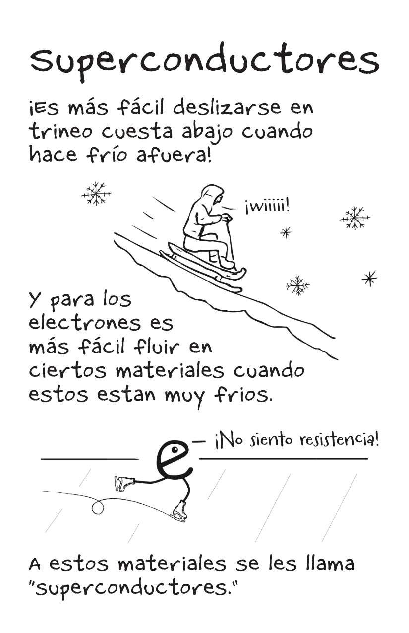 Superconducting QCs [Spanish]-2-2.png