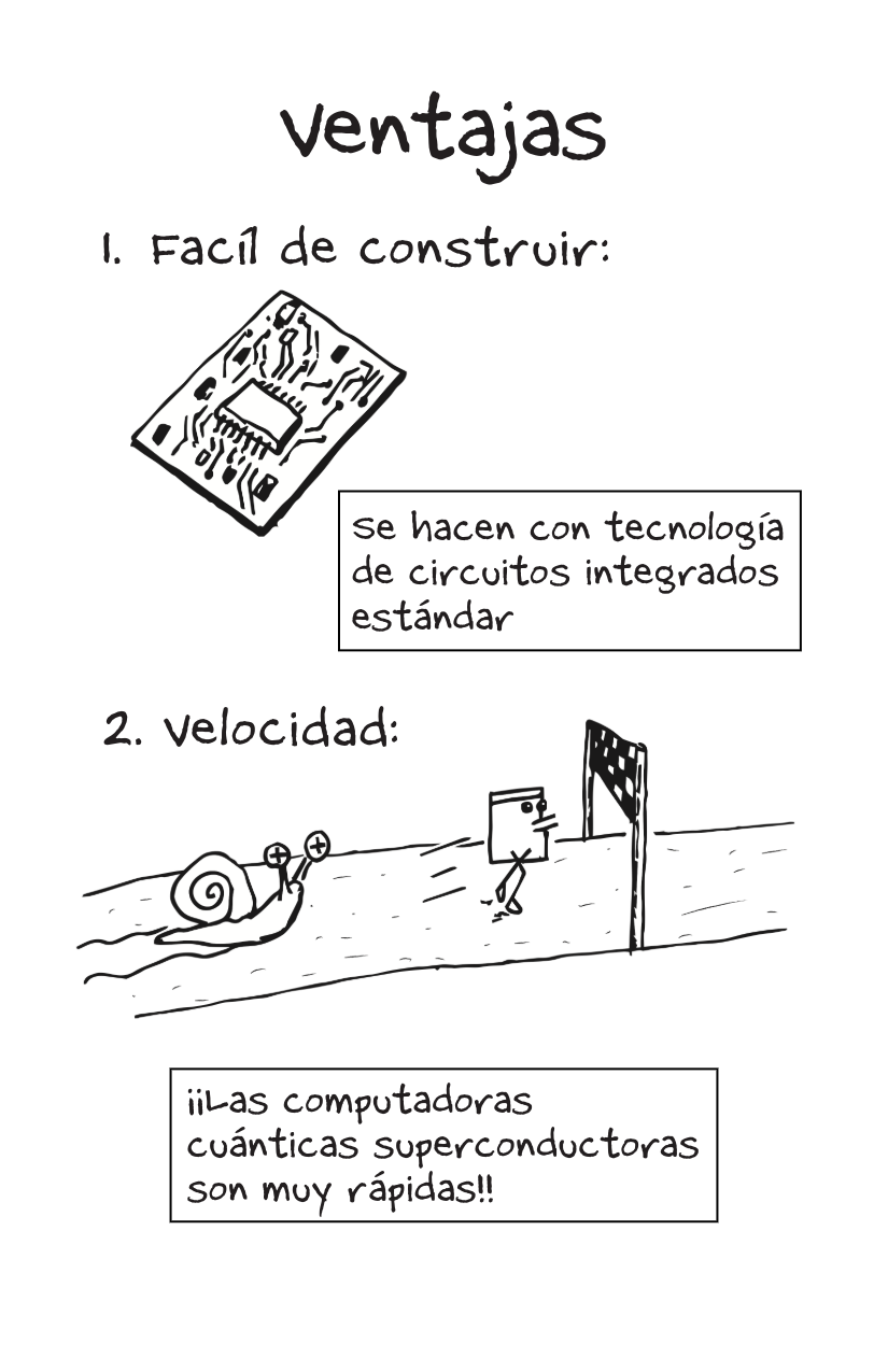 Superconducting QCs [Spanish]-6-6.png