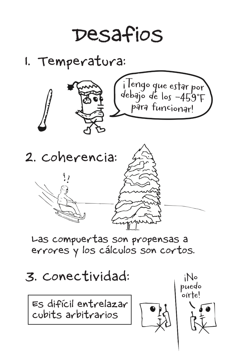 Superconducting QCs [Spanish]-7-7.png