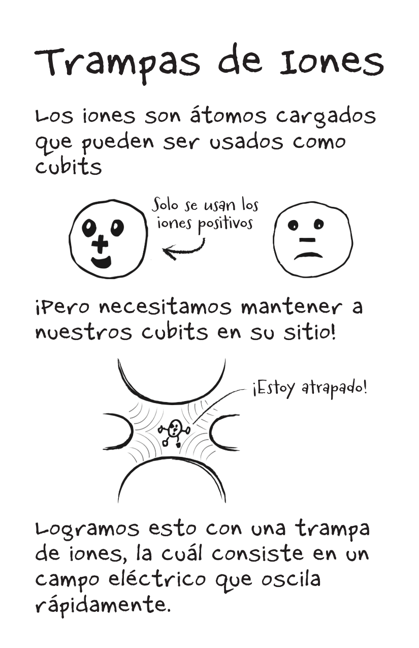 Trapped Ion QCs [Spanish]-2-2.png