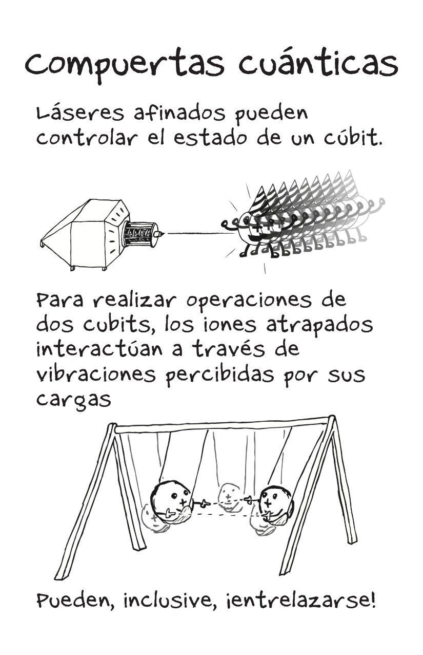 Trapped Ion QCs [Spanish]-4-4.png