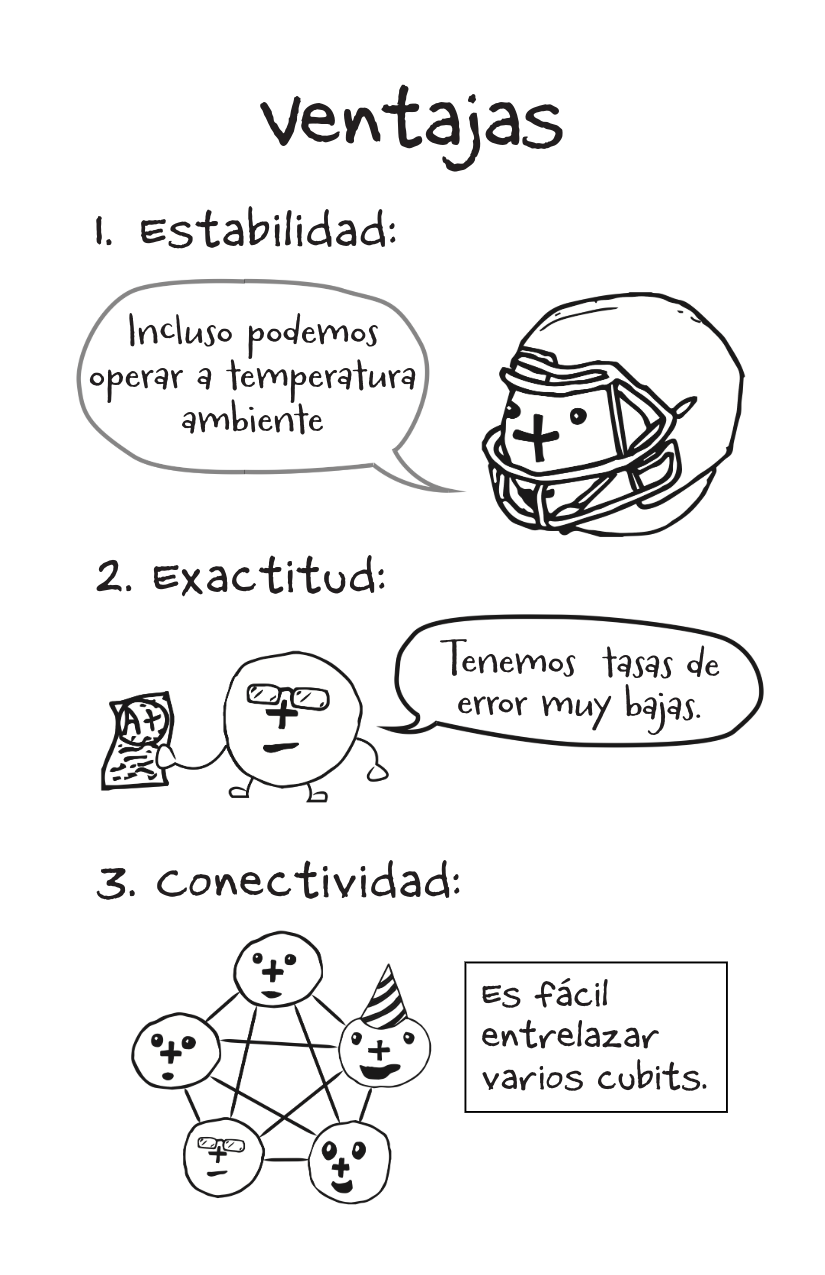 Trapped Ion QCs [Spanish]-6-6.png