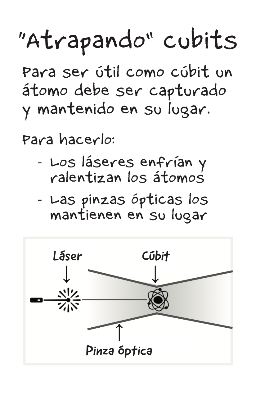 Neutral Atom QCs [Spanish]-3-3.png