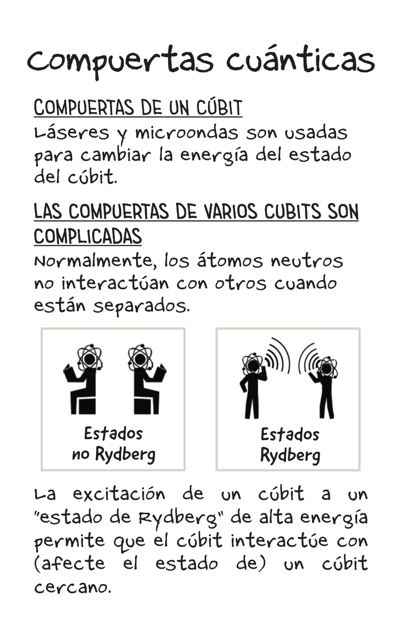 Neutral Atom QCs [Spanish]-4-4.png