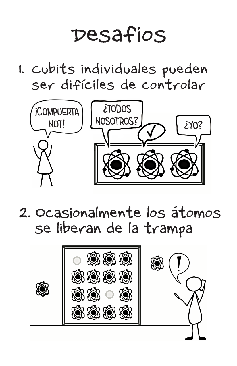 Neutral Atom QCs [Spanish]-7-7.png