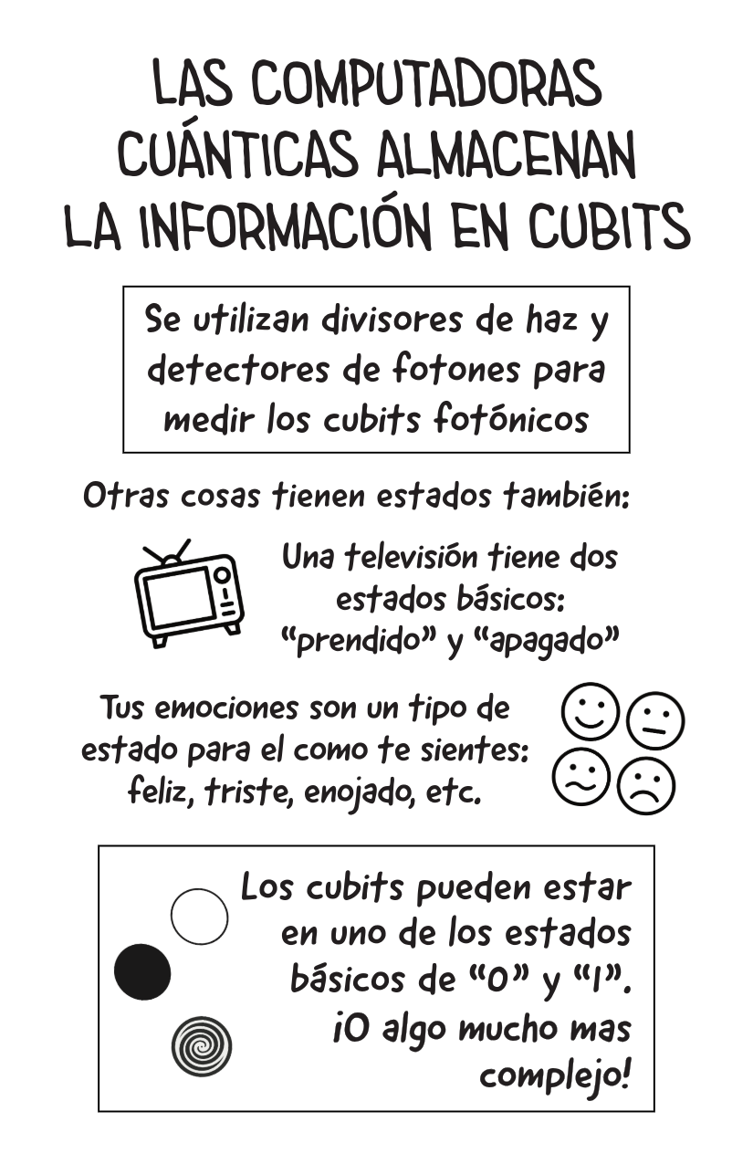 No Cloning [Spanish]-4-4.png