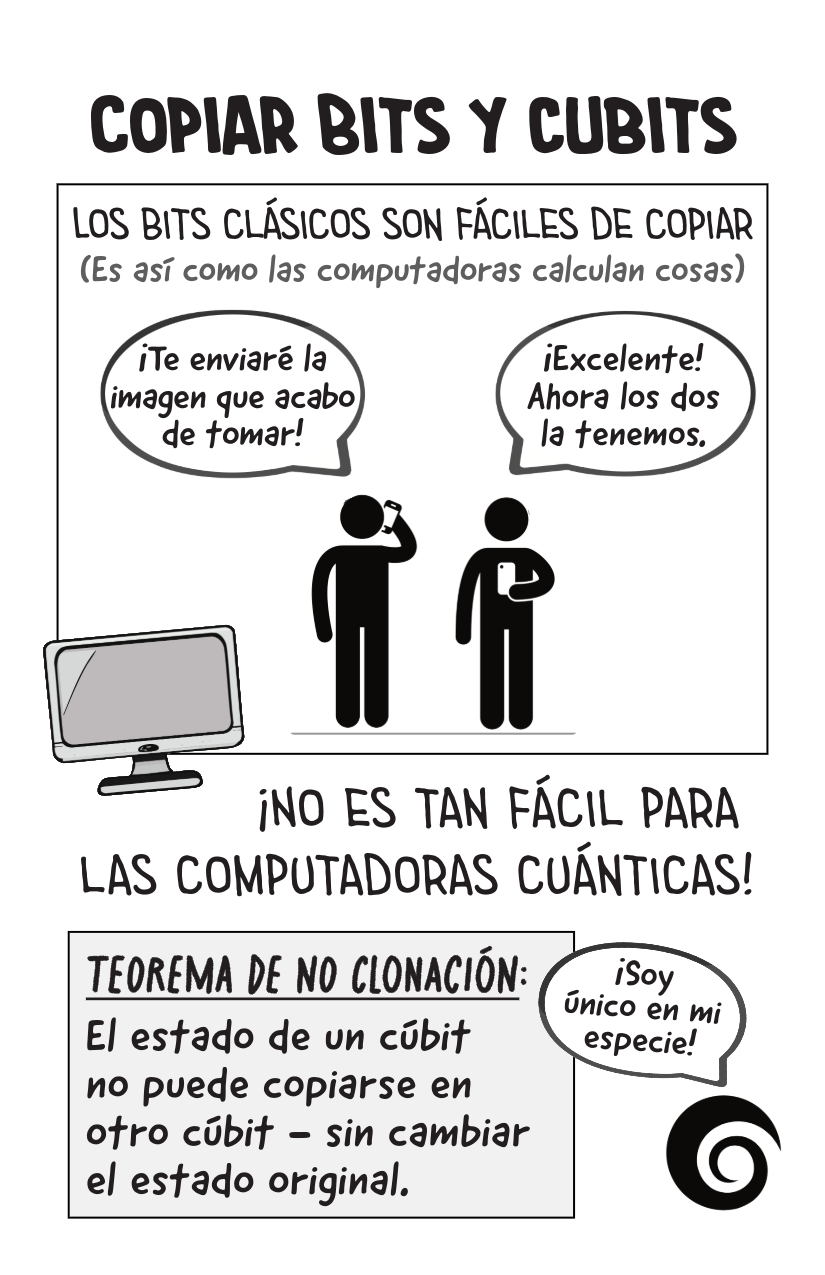 Quantum Teleportation [Spanish]-2-2.png
