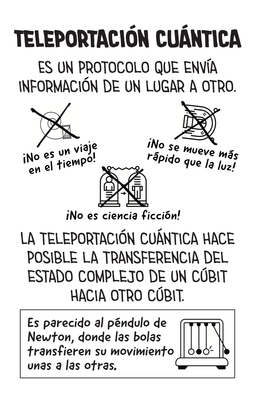 Quantum Teleportation [Spanish]-3-3.png