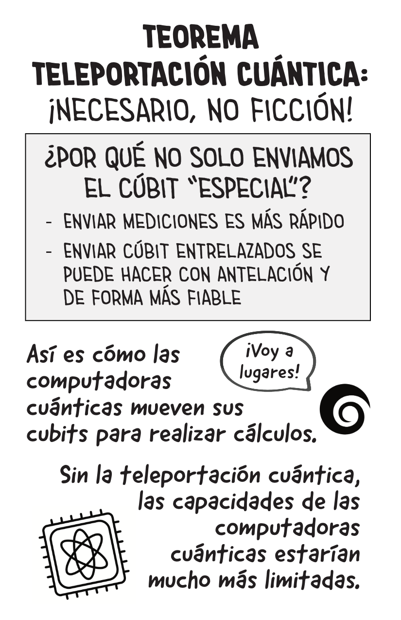 Quantum Teleportation [Spanish]-7-7.png