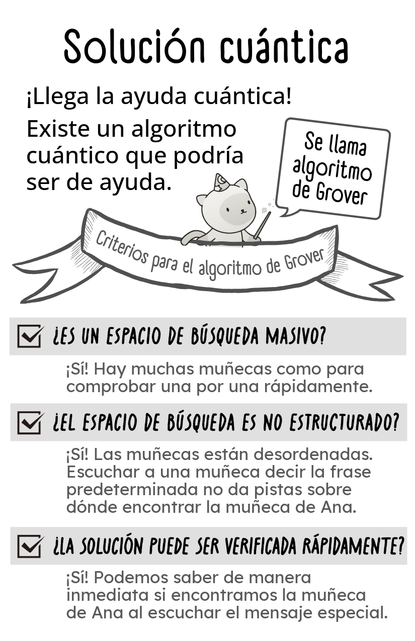 Grovers Algorithm [Spanish]-3-3.png