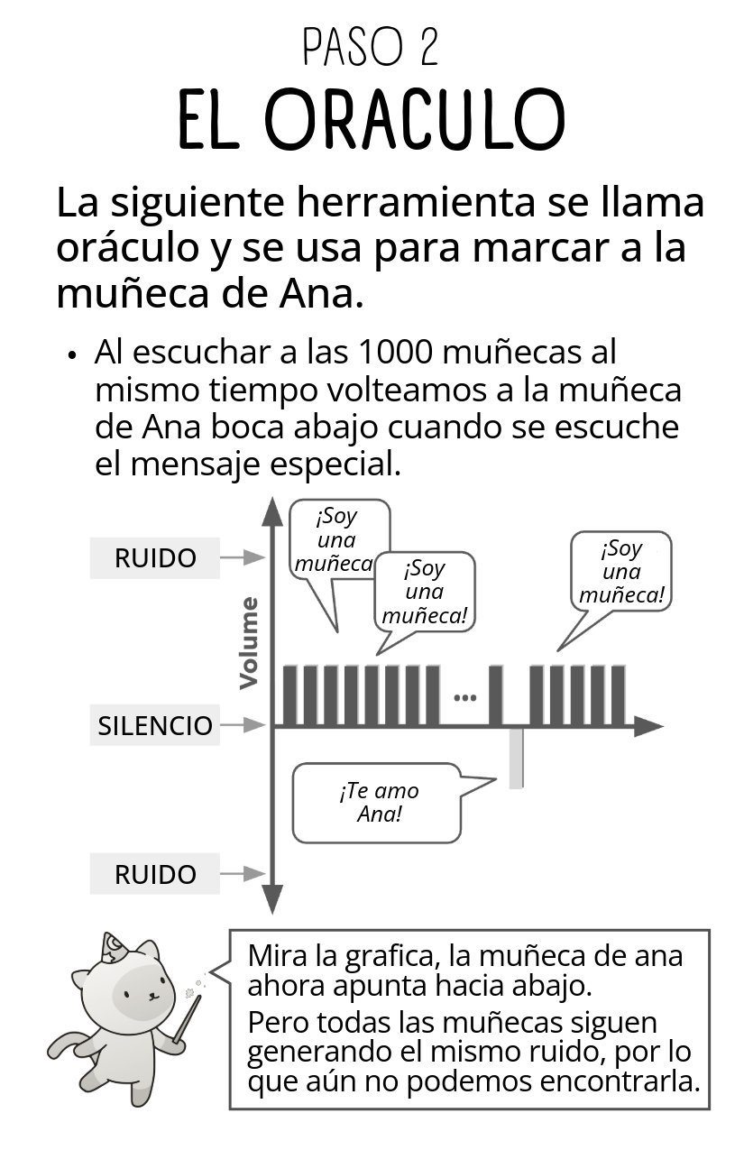 Grovers Algorithm [Spanish]-5-5.png