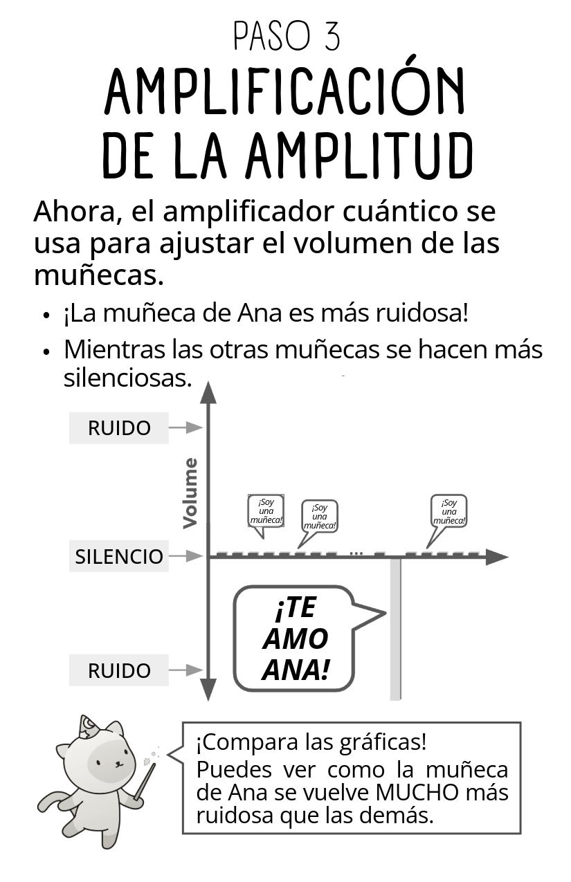 Grovers Algorithm [Spanish]-6-6.png