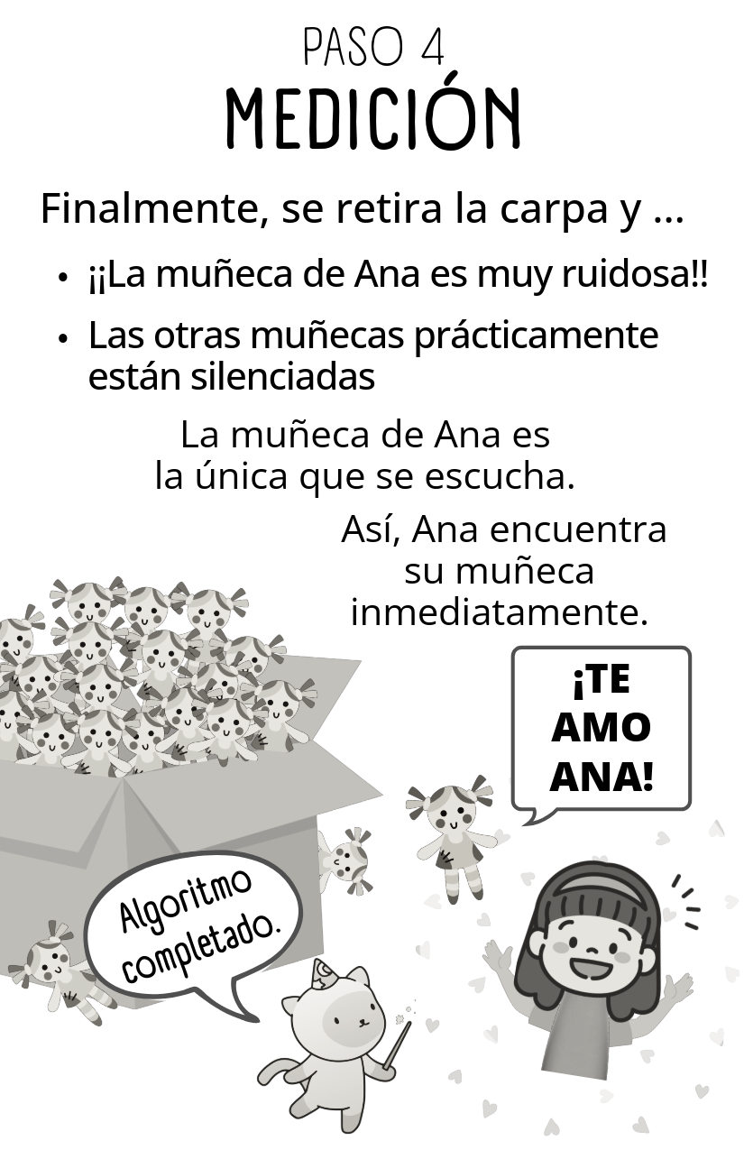 Grovers Algorithm [Spanish]-7-7.png