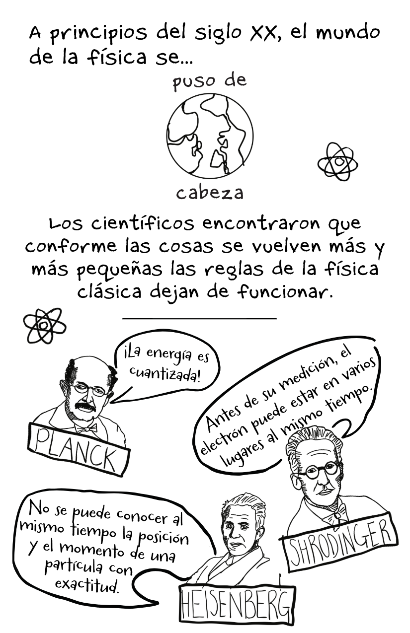 QC History [esp]-2-2.png