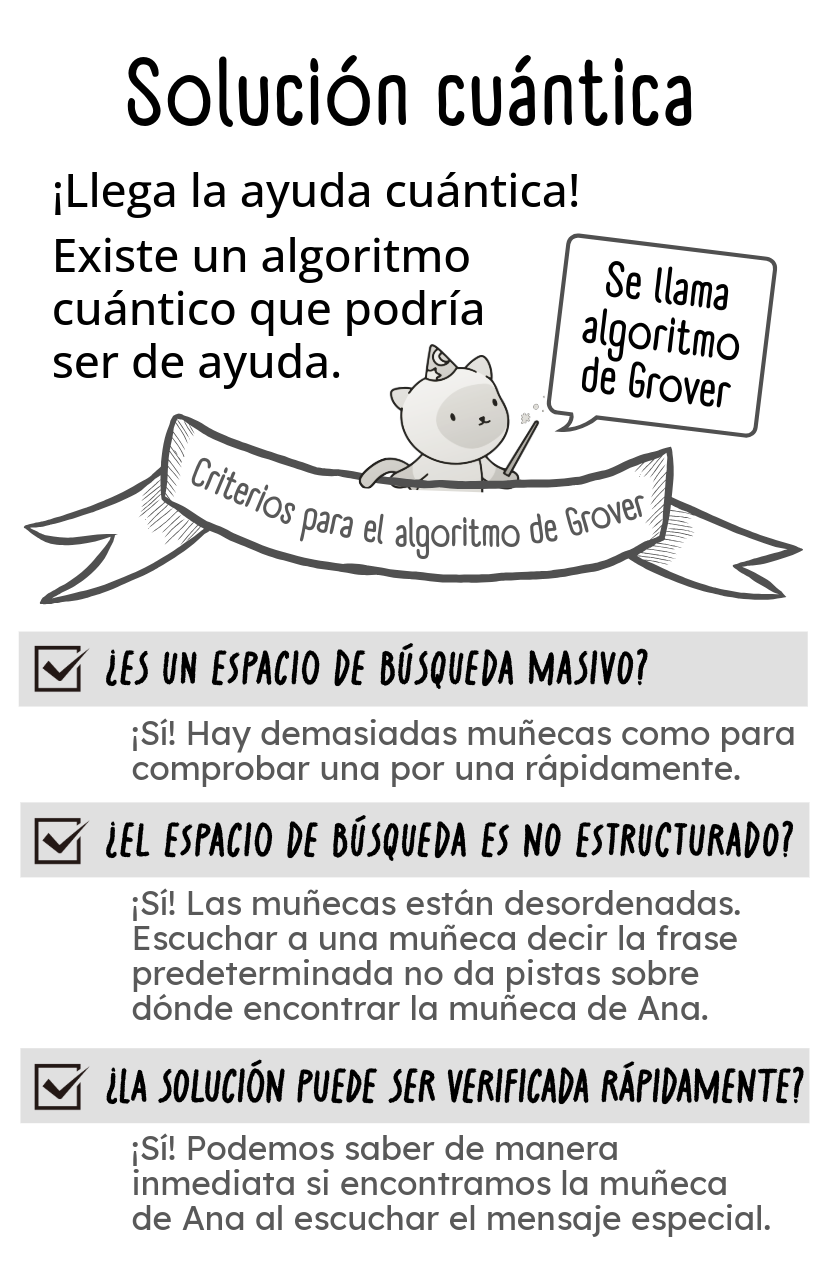Grovers Algorithm [Spanish]-3-3.png