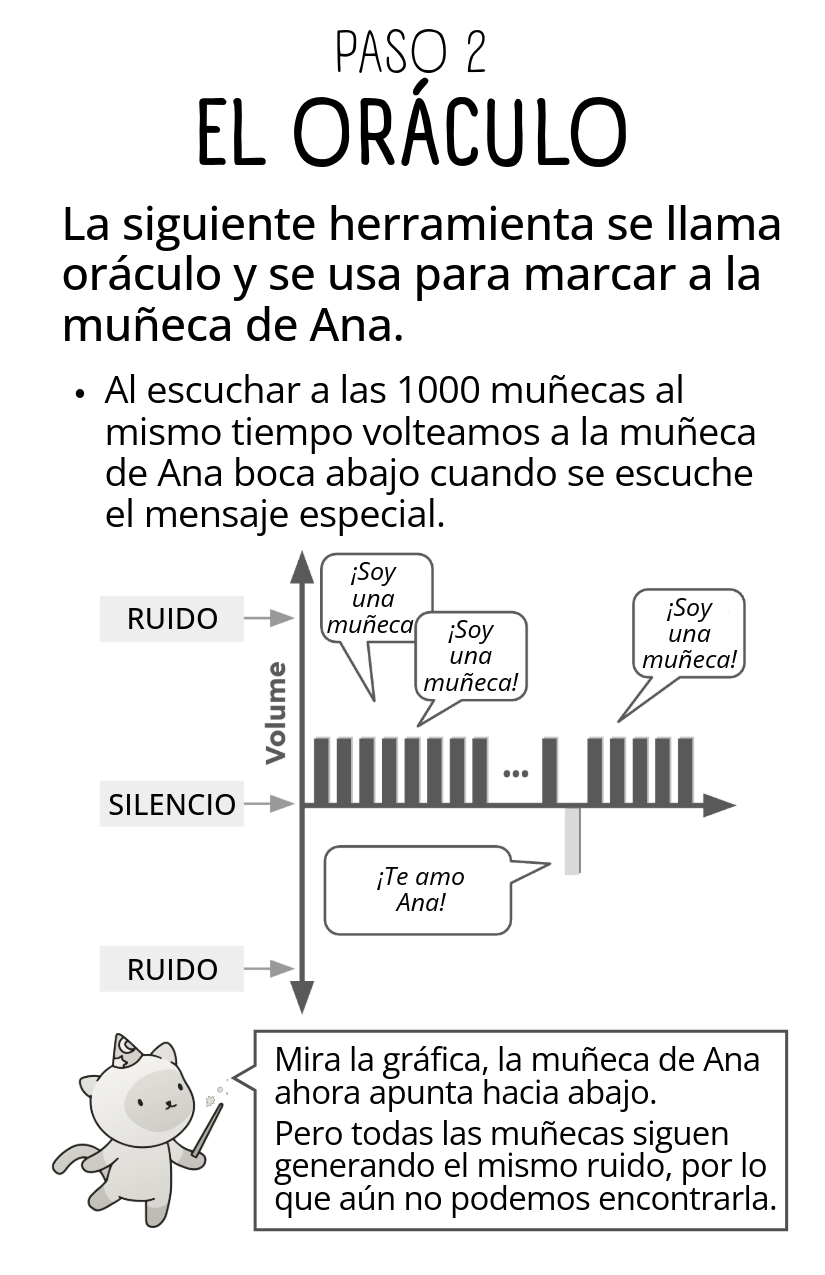 Grovers Algorithm [Spanish]-5-5.png