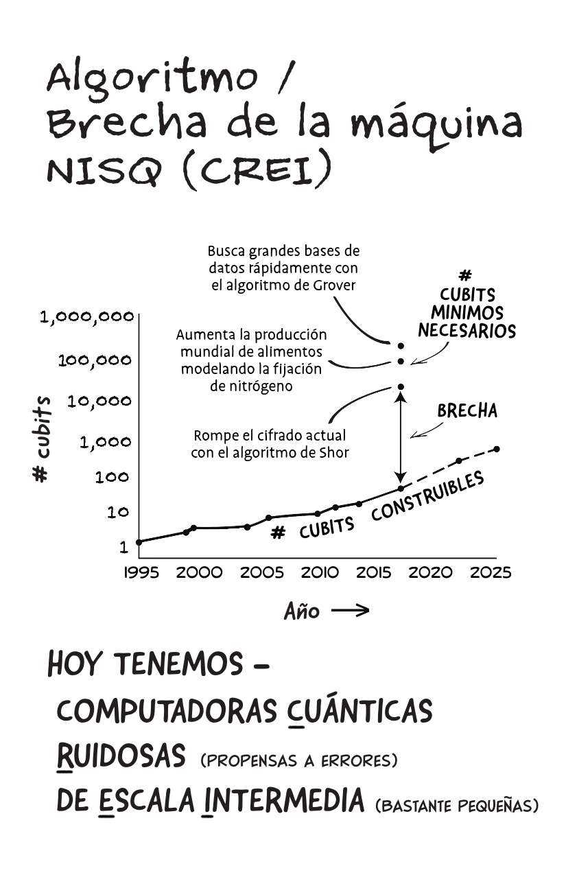 QC - Hype or Hope [Spanish]-4-4.png