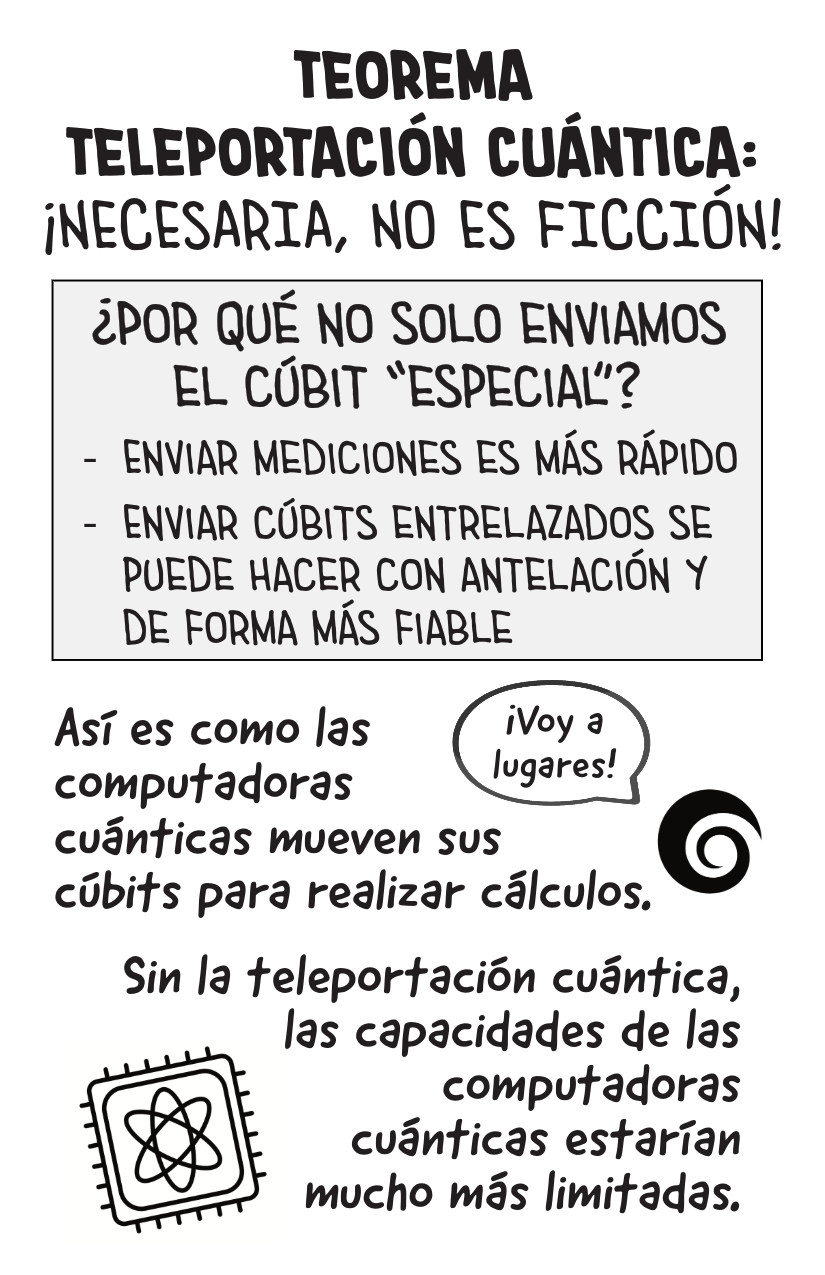 Quantum Teleportation [Spanish]-7-7.png