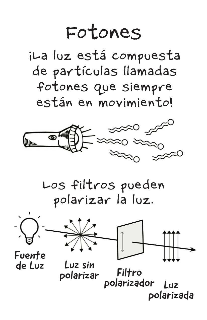 Photonic QCs [Spanish]-2-2.png