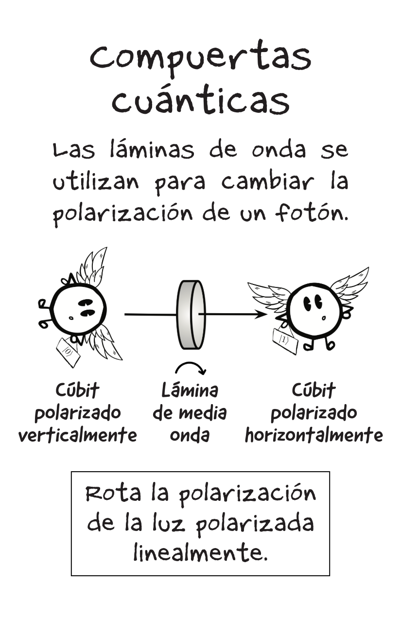 Photonic QCs [Spanish]-4-4.png