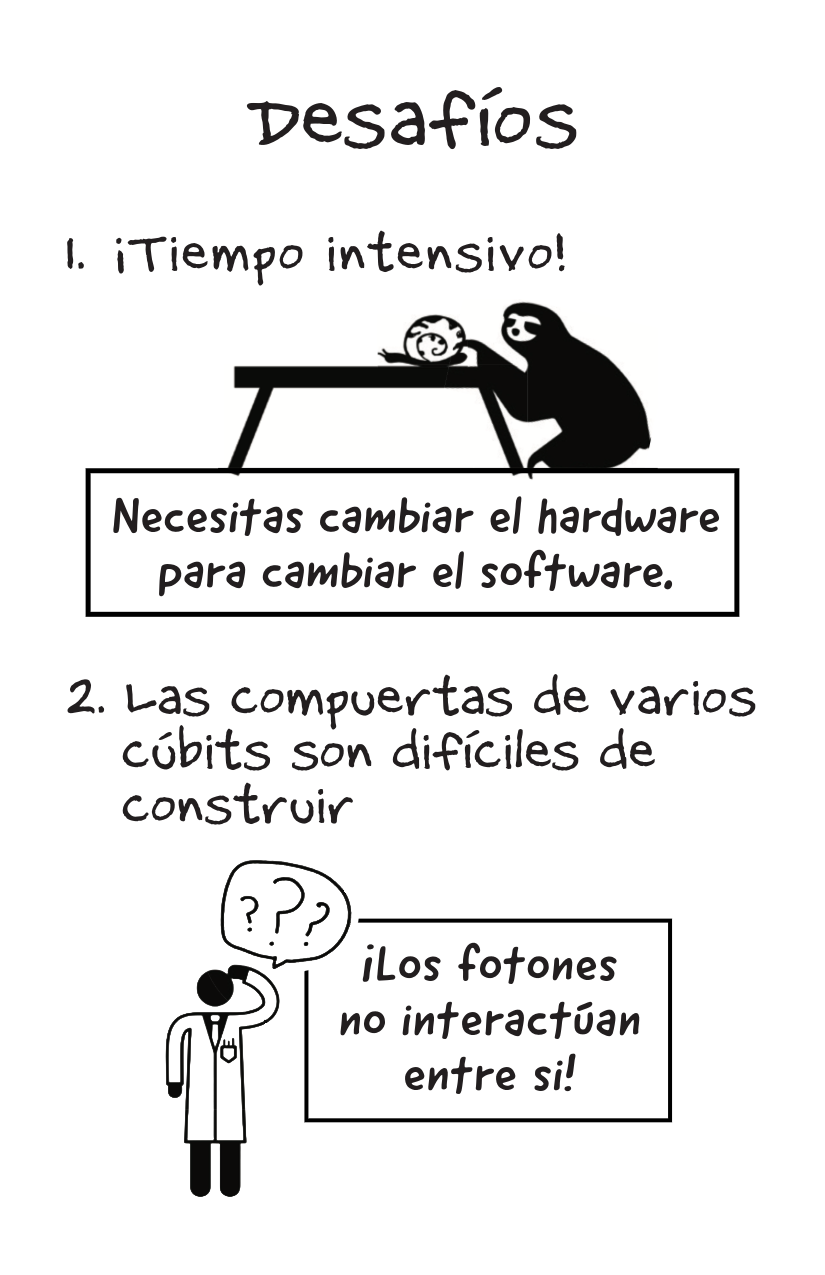 Photonic QCs [Spanish]-7-7.png