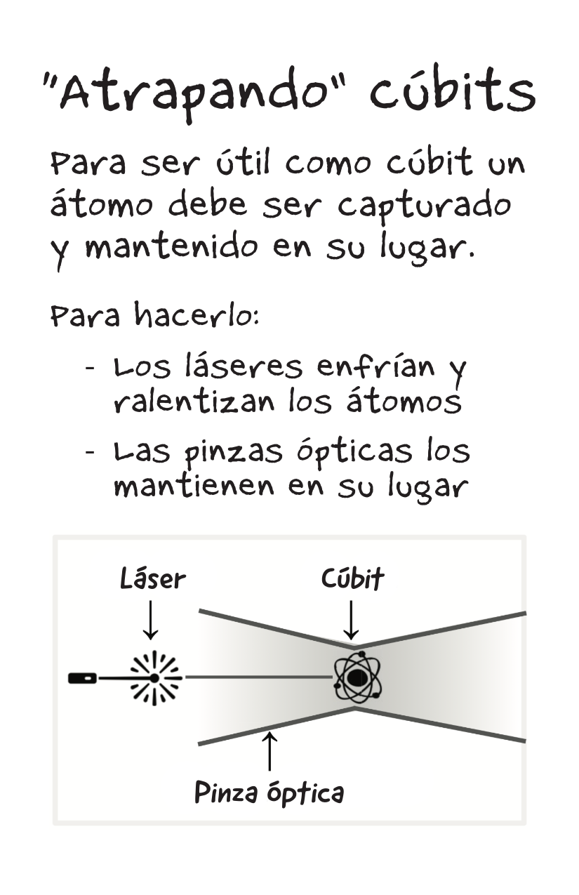 Neutral Atom QCs [Spanish]-3-3.png
