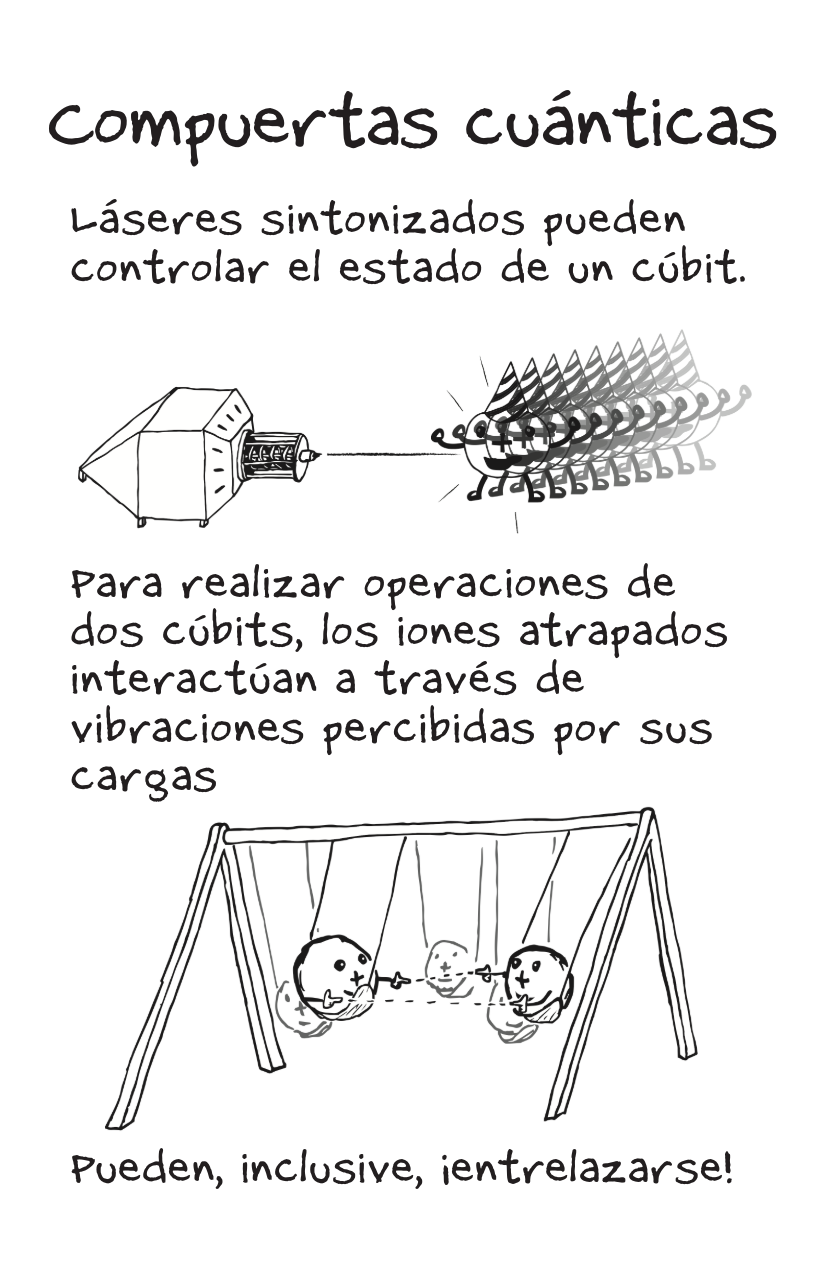 Trapped Ion QCs [Spanish]-4-4.png