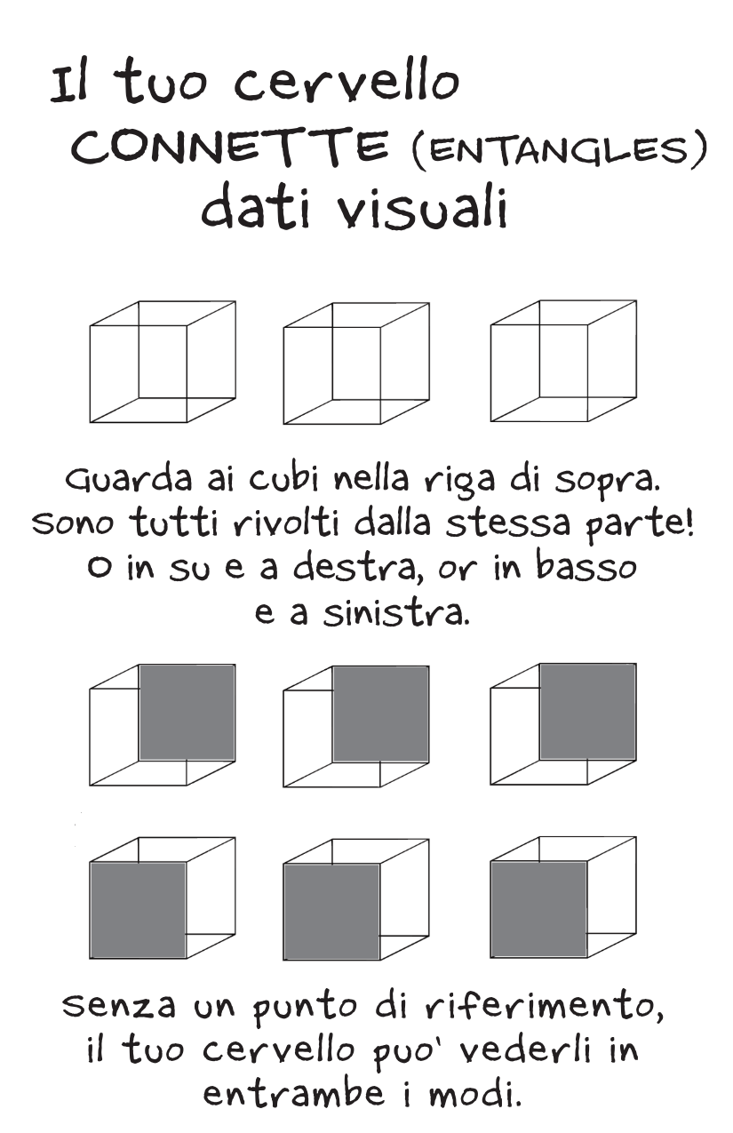 Entanglement [Italian]-2-2.png