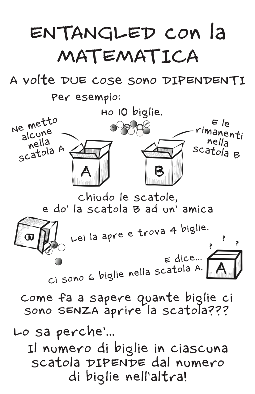 Entanglement [Italian]-3-3.png